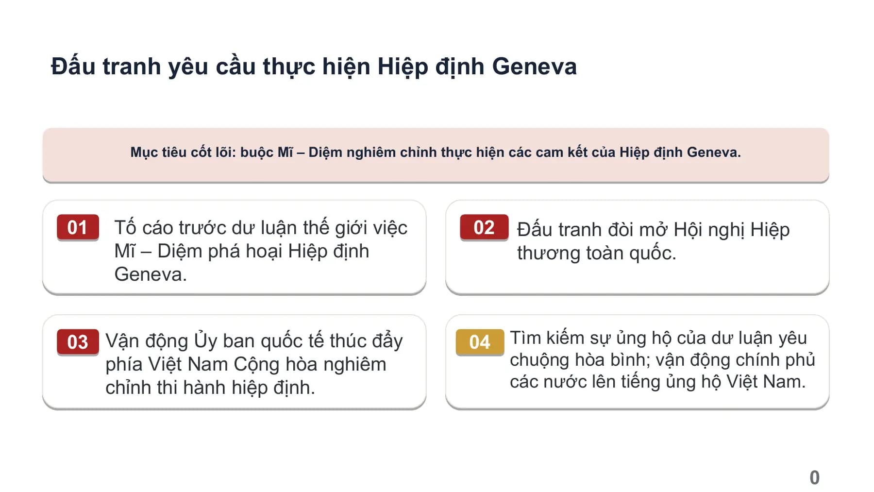 Đấu tranh yêu cầu thực hiện Hiệp định Geneva
Mục tiêu cốt lõi: buộc Mĩ – Diệm nghiêm chỉnh thực hiện các cam kết của Hiệp định Geneva.
01 Tố cáo trước dư luận thế giới việc 02 Đấu tranh đòi mở Hội nghị Hiệp
Mĩ – Diệm phá hoại Hiệp định thương toàn quốc.
Geneva.
03 Vận động Ủy ban quốc tế thúc đẩy 04 Tìm kiếm sự ủng hộ của dư luận yêu
phía Việt Nam Cộng hòa nghiêm chuộng hòa bình; vận động chính phủ
chỉnh thi hành hiệp định. các nước lên tiếng ủng hộ Việt Nam.
0