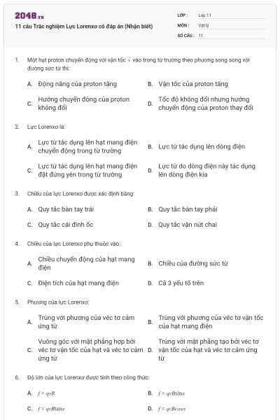 11 câu Trắc nghiệm Lực Lorenxơ có đáp án (Nhận biết)