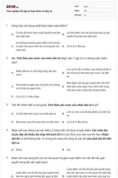 Trắc nghiệm Ôn tập về luận điểm có đáp án