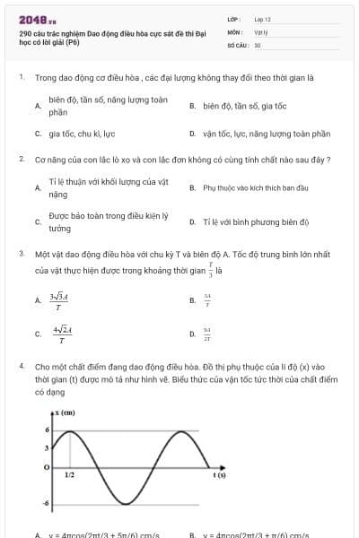 290 câu trắc nghiệm Dao động điều hòa cực sát đề thi Đại học có lời giải (P6)