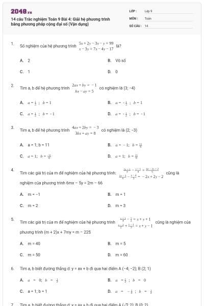 14 câu Trắc nghiệm Toán 9 Bài 4: Giải hệ phương trình bằng phương pháp cộng đại số (Vận dụng)