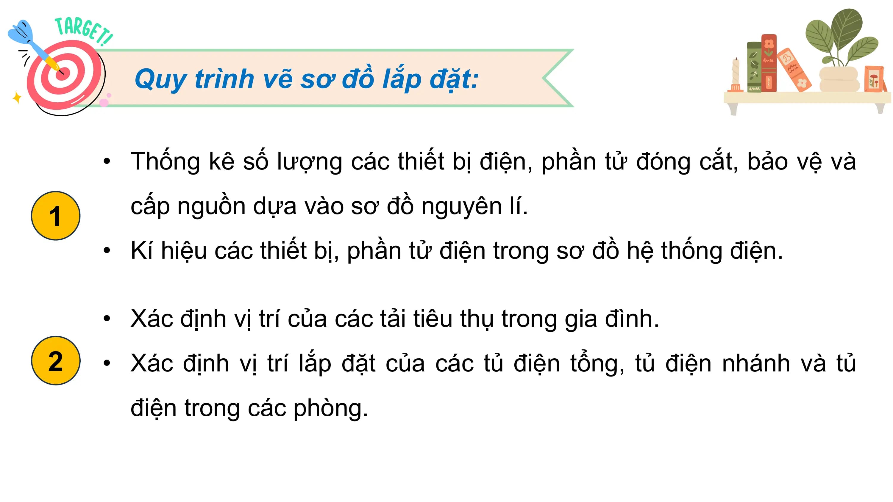 Quy trình vẽ sơ đồ lắp đặt:
• Thống kê số lượng các thiết bị điện, phần tử đóng cắt, bảo vệ và
1 cấp nguồn dựa vào sơ đồ nguyên lí.
• Kí hiệu các thiết bị, phần tử điện trong sơ đồ hệ thống điện.
• Xác định vị trí của các tải tiêu thụ trong gia đình.
2 • Xác định vị trí lắp đặt của các tủ điện tổng, tủ điện nhánh và tủ
điện trong các phòng.