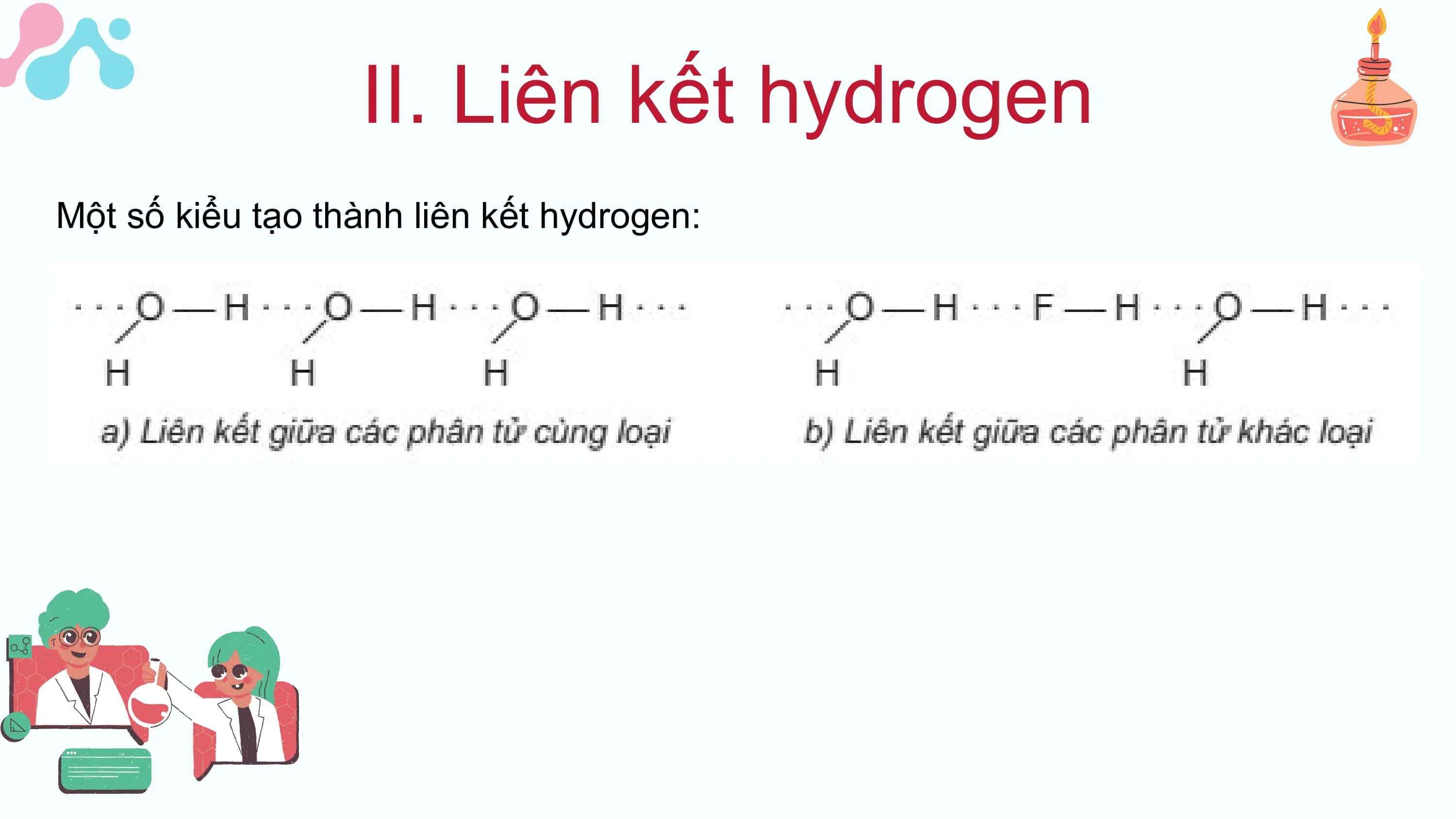 II. Liên kết hydrogen
Một số kiểu tạo thành liên kết hydrogen: