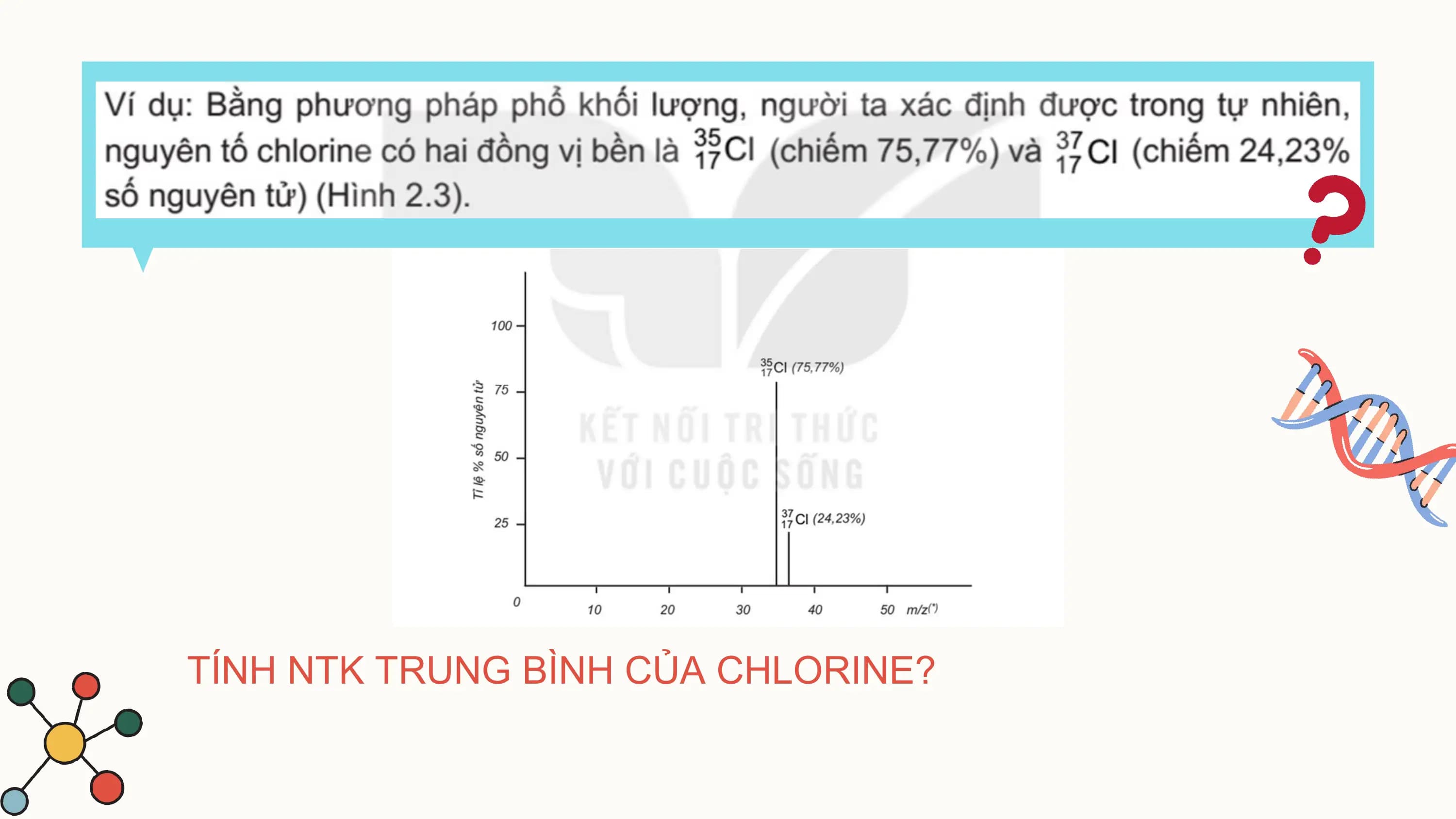 TÍNH NTK TRUNG BÌNH CỦA CHLORINE?