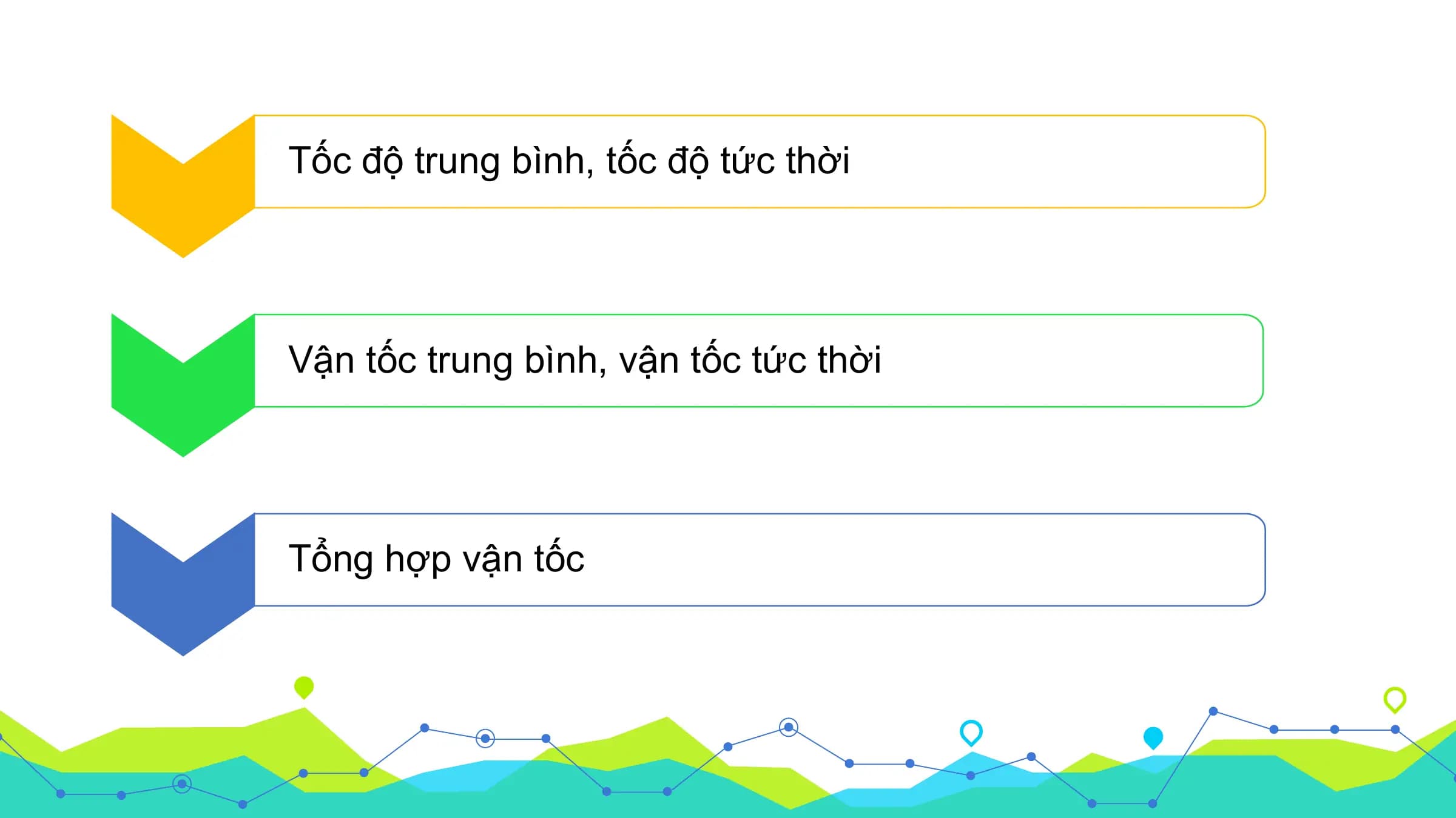 Tốc độ trung bình, tốc độ tức thời
Vận tốc trung bình, vận tốc tức thời
Tổng hợp vận tốc