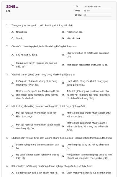 LỖI