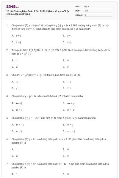 10 câu Trắc nghiệm Toán 9 Bài 2: Đồ thị hàm số y = ax^2 (a ≠ 0) có đáp án (Phần 2)