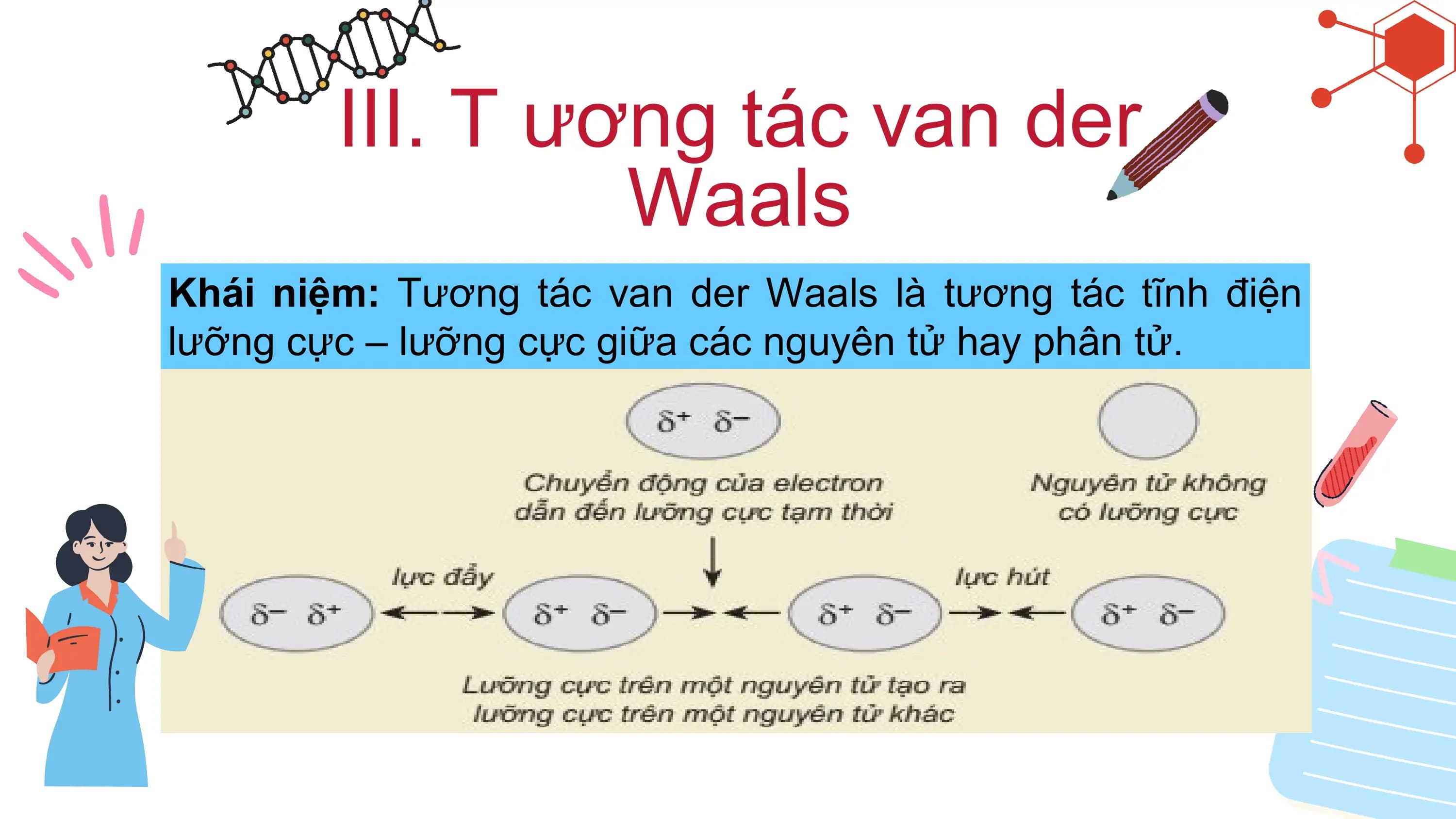 III. T ương tác van der
Waals
Khái niệm: Tương tác van der Waals là tương tác tĩnh điện
lưỡng cực – lưỡng cực giữa các nguyên tử hay phân tử.
