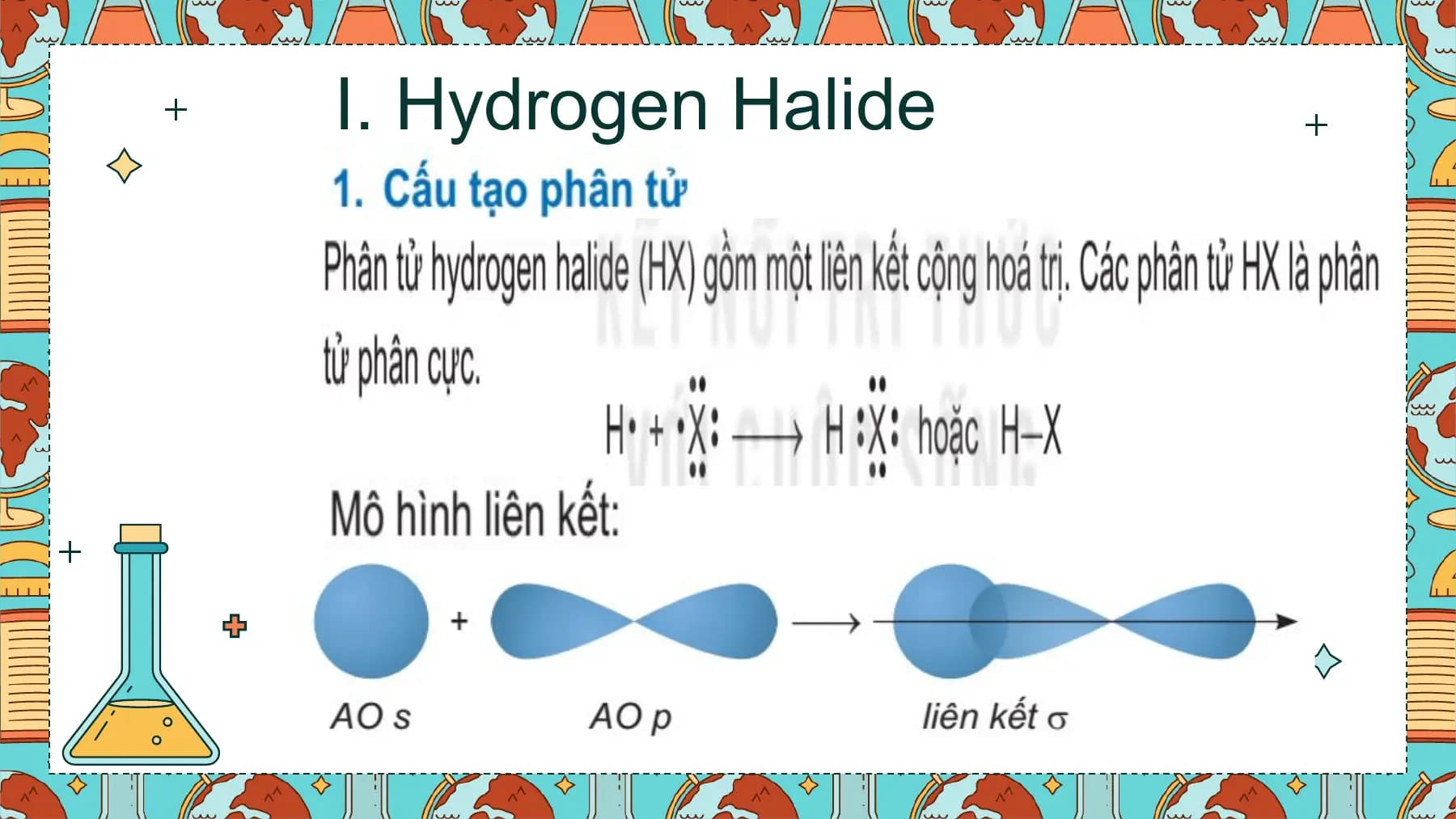 I. Hydrogen Halide