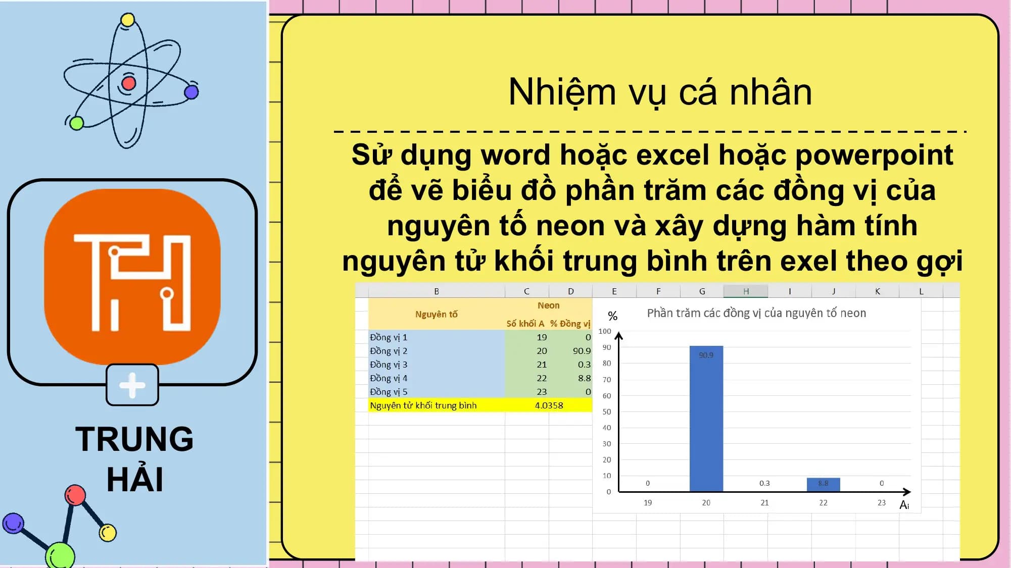 Nhiệm vụ cá nhân
Sử dụng word hoặc excel hoặc powerpoint
để vẽ biểu đồ phần trăm các đồng vị của
nguyên tố neon và xây dựng hàm tính
nguyên tử khối trung bình trên exel theo gợi
ý.
TRUNG
HẢI