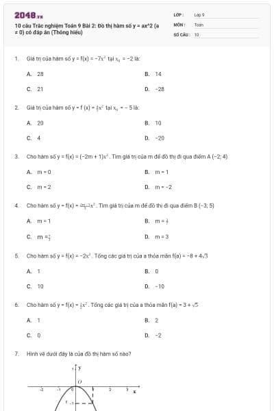 10 câu Trắc nghiệm Toán 9 Bài 2: Đồ thị hàm số y = ax^2 (a ≠ 0) có đáp án (Thông hiểu)