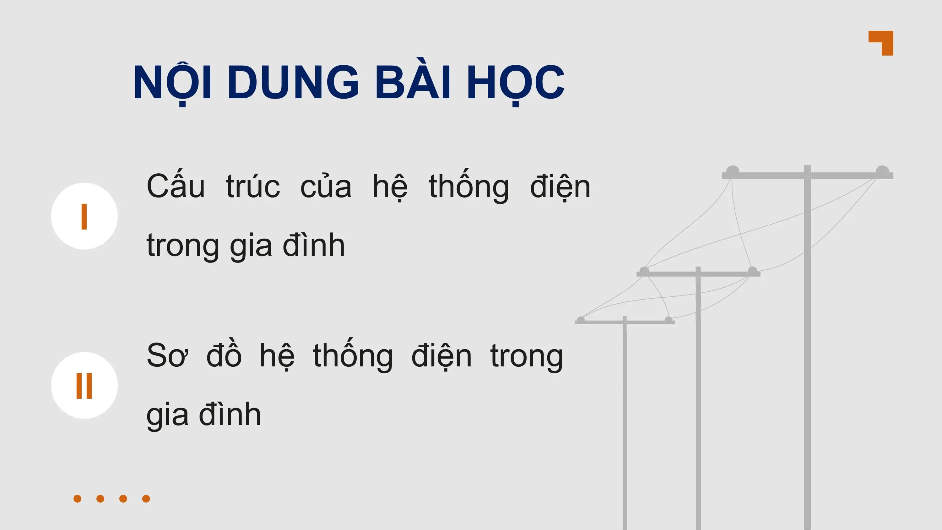 NỘI DUNG BÀI HỌC
Cấu trúc của hệ thống điện
I
trong gia đình
Sơ đồ hệ thống điện trong
II
gia đình