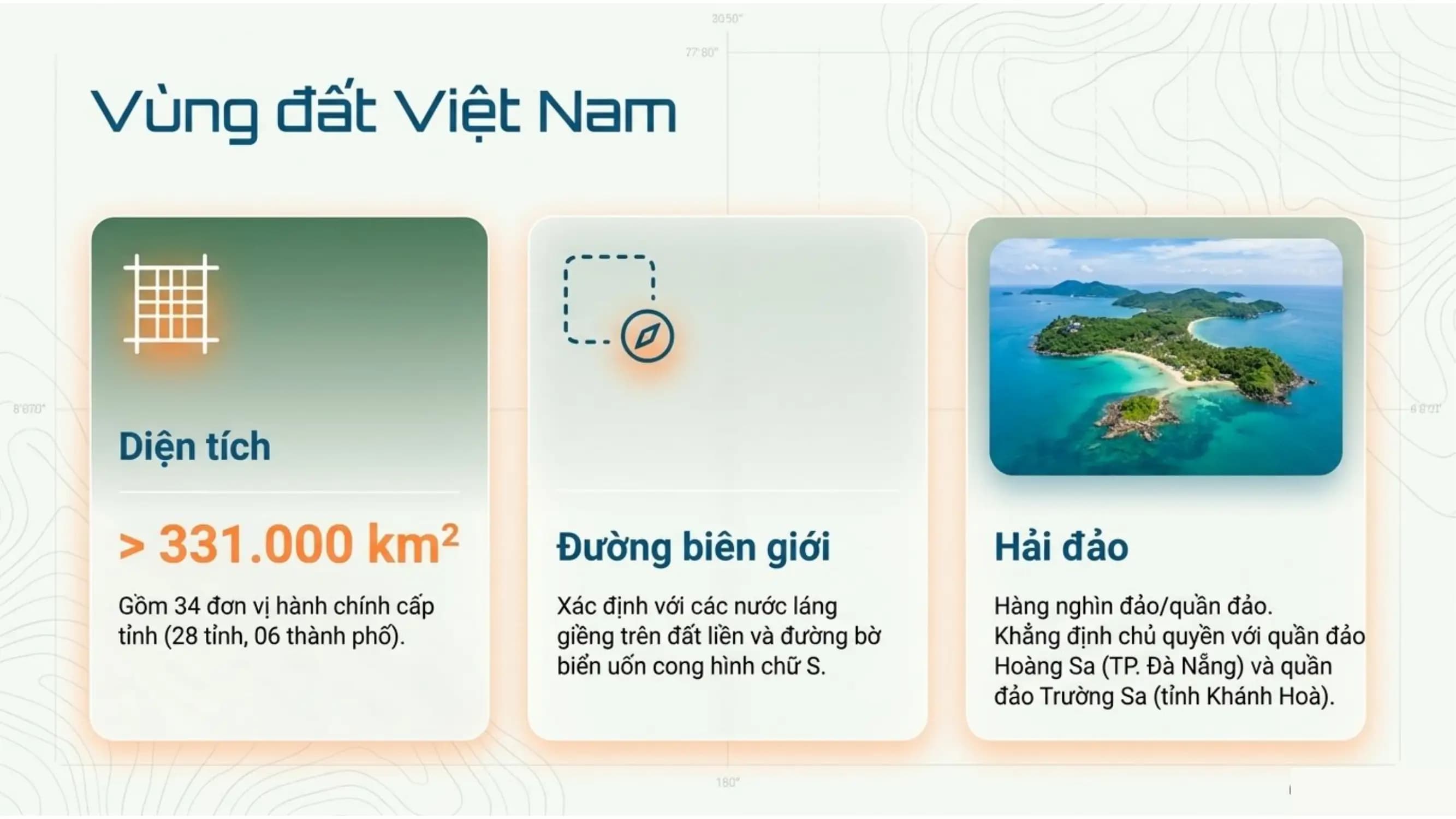 Nội dung nhập