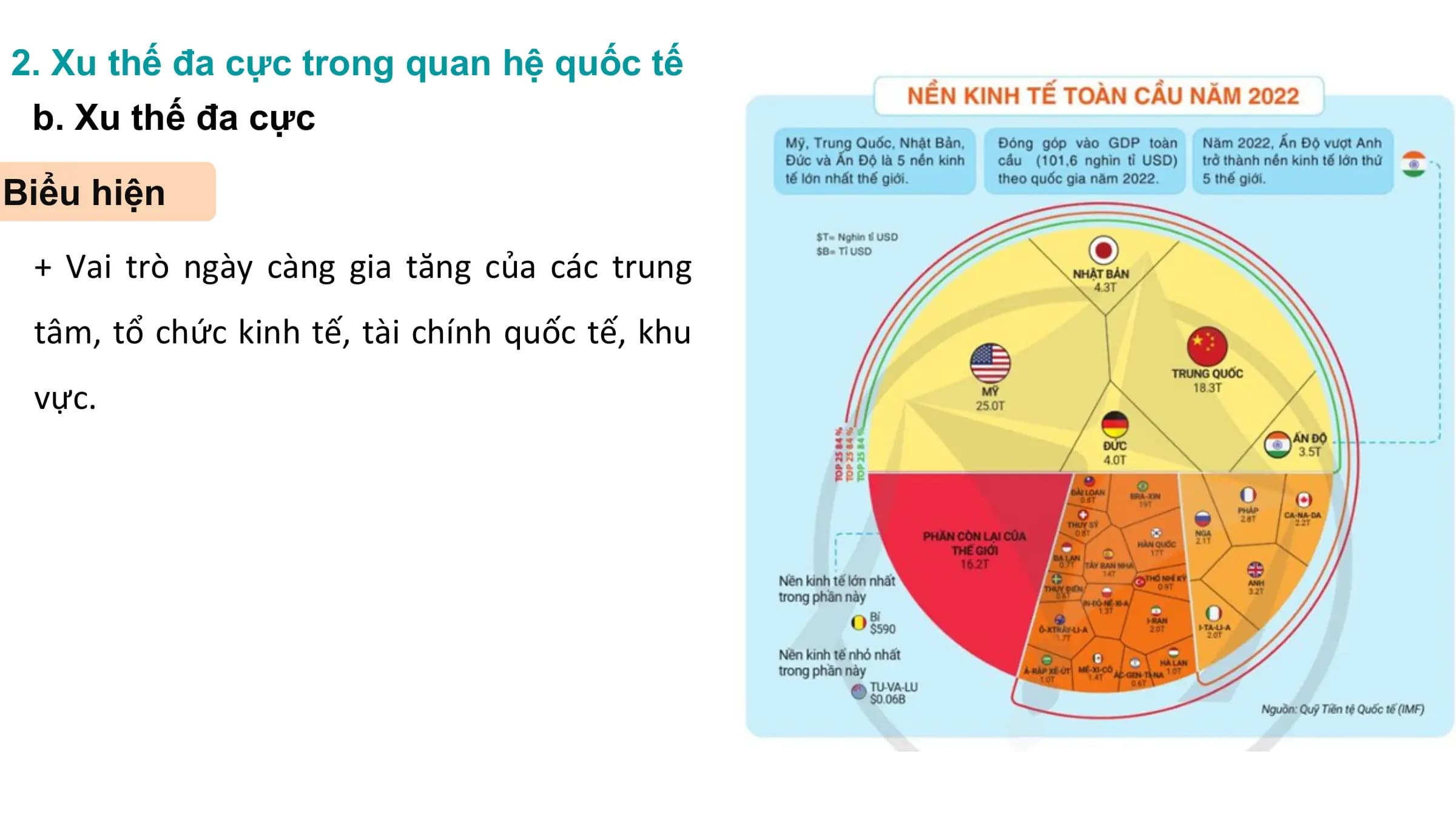 2. Xu thế đa cực trong quan hệ quốc tế
b. Xu thế đa cực
Biểu hiện
+ Vai trò ngày càng gia tăng của các trung
tâm, tổ chức kinh tế, tài chính quốc tế, khu
vực.