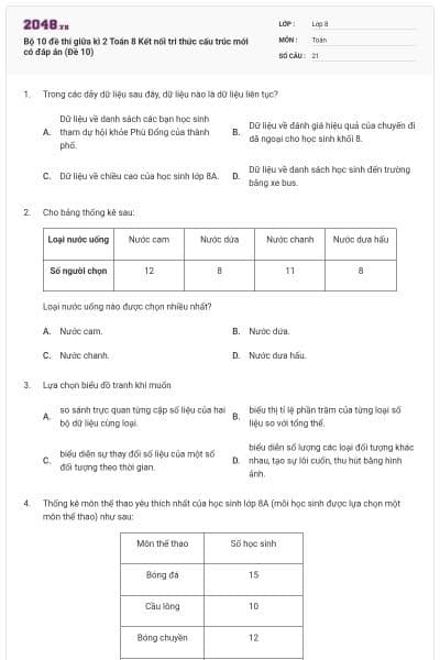 Bộ 10 đề thi giữa kì 2 Toán 8 Kết nối tri thức cấu trúc mới có đáp án (Đề 10)
