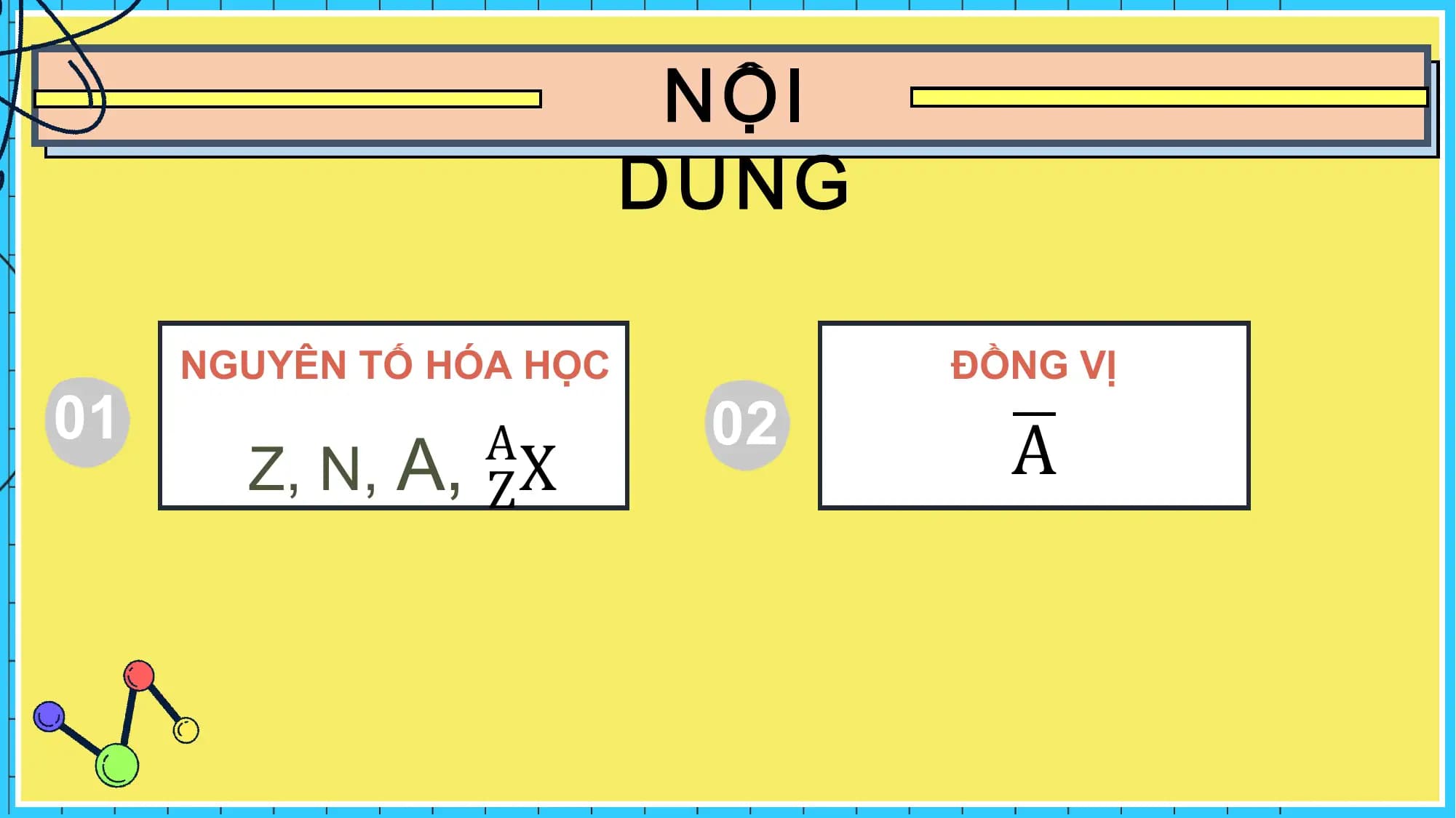 NGUYÊN TỐ HÓA HỌC ĐỒNG VỊ
01 02
A
Z, N, A, Z X A
.