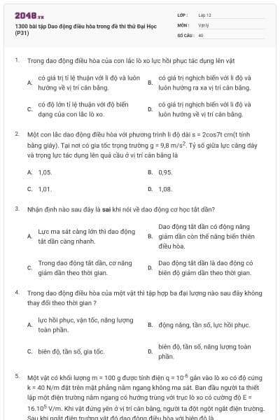 1300 bài tập Dao động điều hòa trong đề thi thử Đại Học (P31)