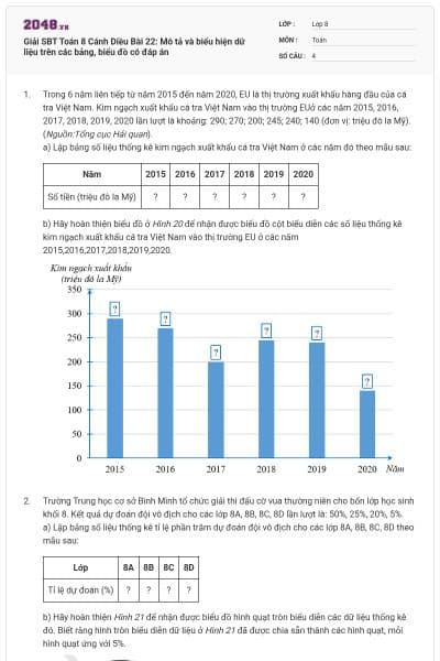 Giải SBT Toán 8 Cánh Diều Bài 22: Mô tả và biểu hiện dữ liệu trên các bảng, biểu đồ có đáp án