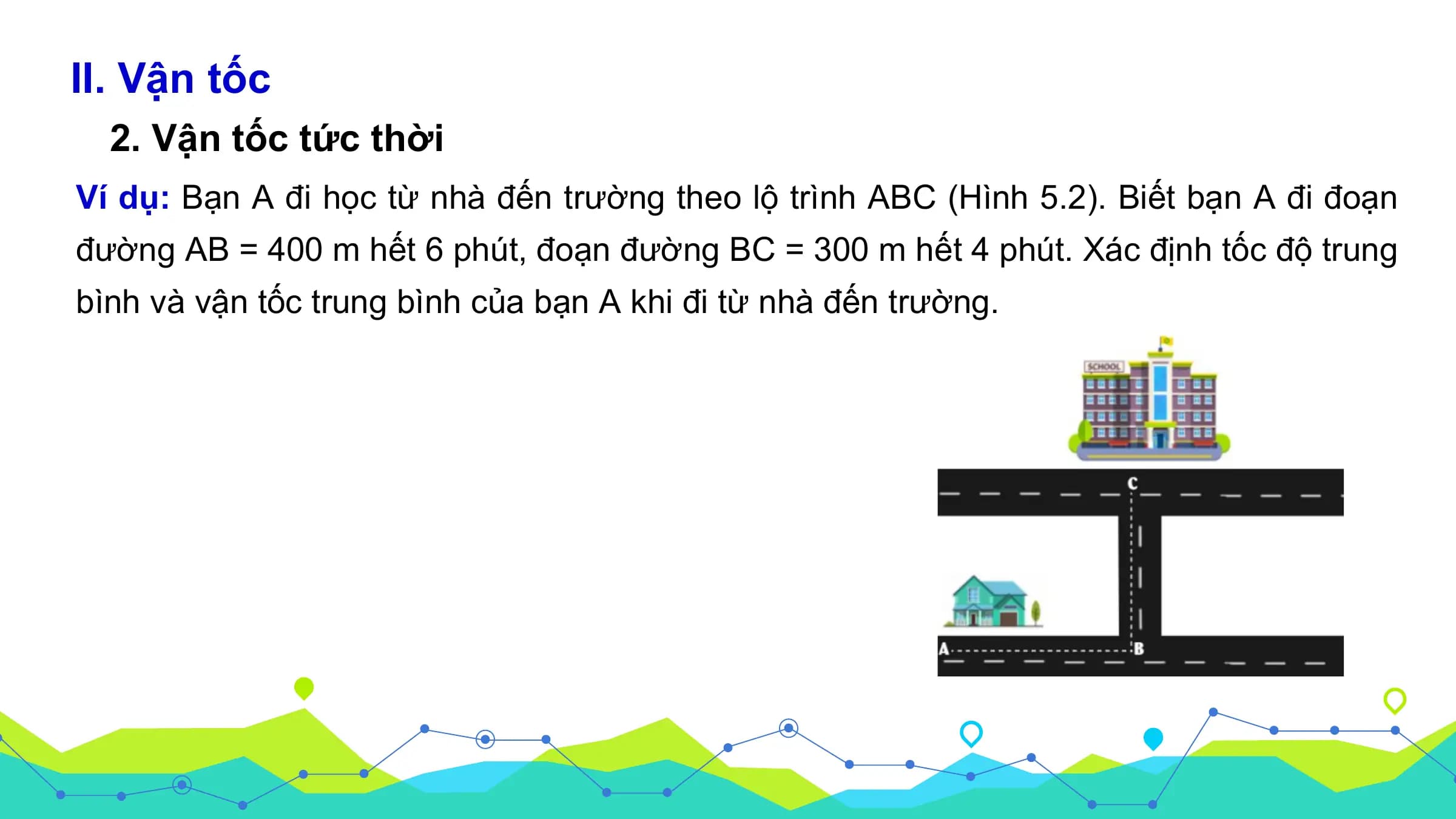 II. Vận tốc
2. Vận tốc tức thời
Ví dụ: Bạn A đi học từ nhà đến trường theo lộ trình ABC (Hình 5.2). Biết bạn A đi đoạn
đường AB = 400 m hết 6 phút, đoạn đường BC = 300 m hết 4 phút. Xác định tốc độ trung
bình và vận tốc trung bình của bạn A khi đi từ nhà đến trường.