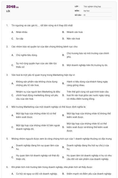 LỖI